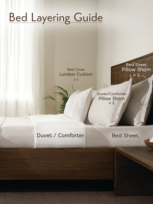Feather Pearl | Cotton Bamboo | Chambray | Bedsheet